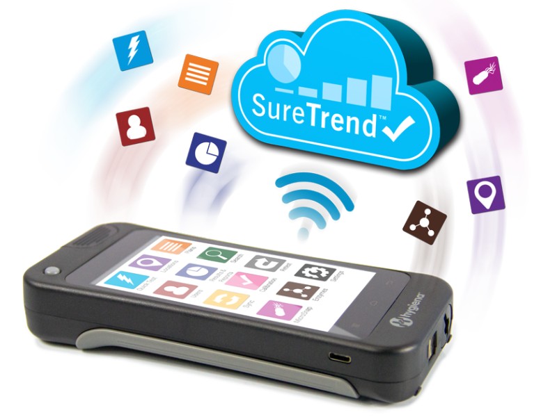 EnSURE Touch SureTrend Software